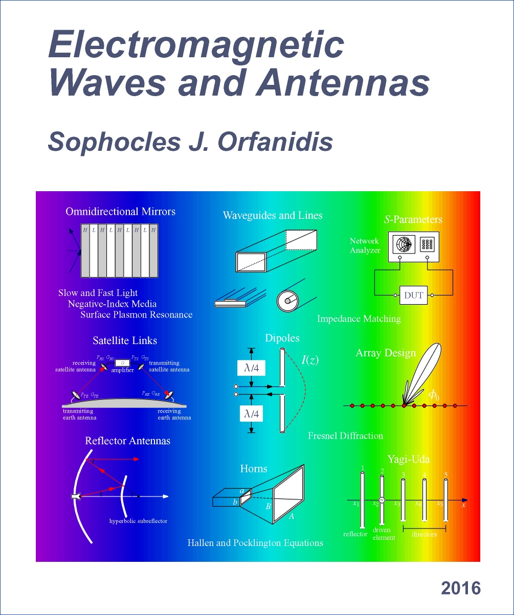 Electromagnetic Waves and Antennas